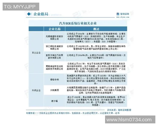 汽车配件制造行业发展趋势与技术创新探索分析